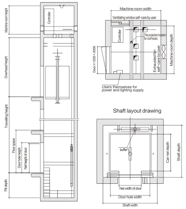 FUJI Glass Door Passenger Elevator Structural diagram FUJI Glass Door Passenger Elevator Structural diagram